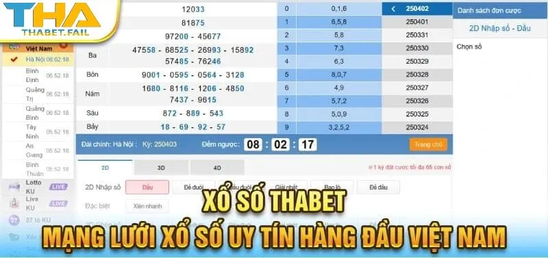 Mạng lưới xổ số Thabet cung cấp nhiều sản phẩm đặc sắc và phần thưởng cực giá trị